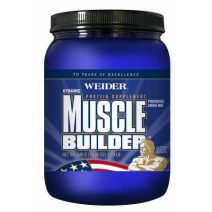 Étrendkiegészítők